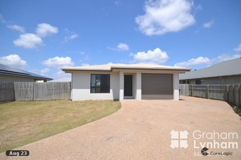 88 Summerland Dr, Deeragun, QLD 4818