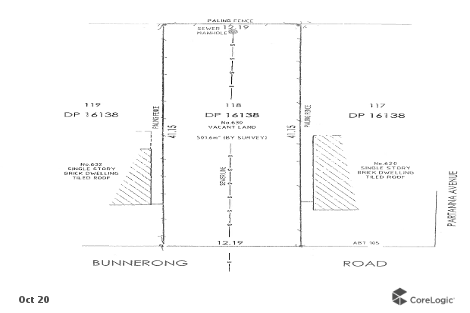 630w Bunnerong Rd, Matraville, NSW 2036