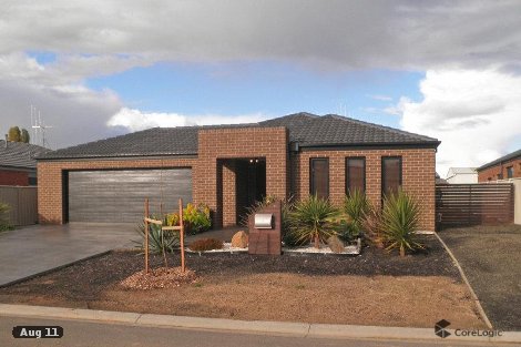 31 Tobin Cres, Epsom, VIC 3551