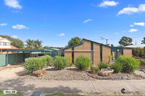 17 Dundas St, White Hills, VIC 3550