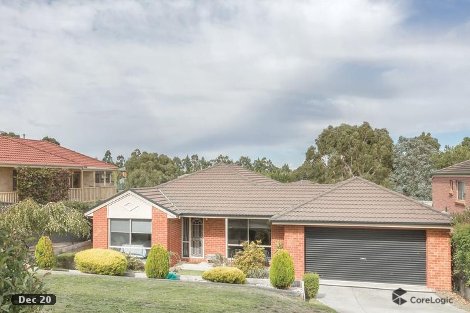 2 Manna Gum Hts, Mount Pleasant, VIC 3350