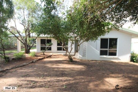 25 Charlotte St, Charters Towers City, QLD 4820