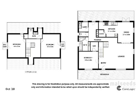 585 Mount Burr Rd, Rocky Camp, SA 5280