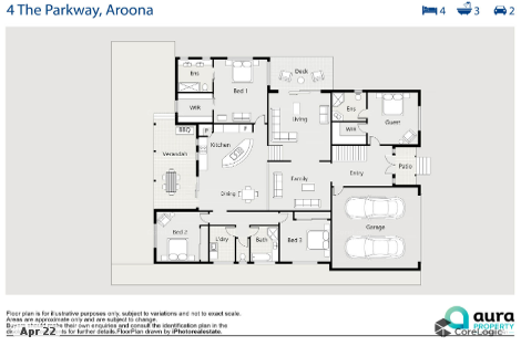 4 The Parkway, Aroona, QLD 4551