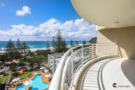 7a/3 Second Ave, Burleigh Heads, QLD 4220