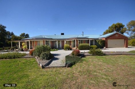 32 Murray Dr, Wharparilla, VIC 3564