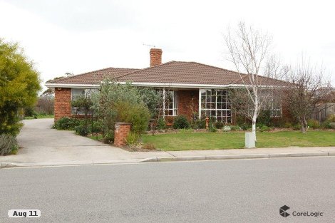 55 Benwerrin Cres, Norwood, TAS 7250