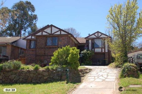 21 Violet St, South Bathurst, NSW 2795