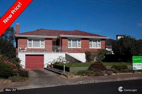 26 Curraghmore Ave, Park Grove, TAS 7320