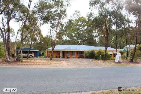 119 Mcdowalls Rd, East Bendigo, VIC 3550