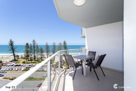 40/174 Alexandra Pde, Alexandra Headland, QLD 4572