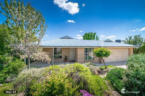 1 Ulandra Pl, Estella, NSW 2650