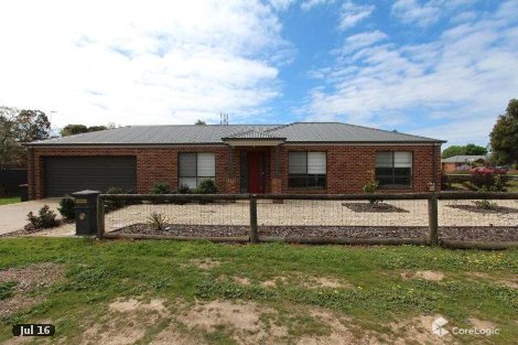 71a Strickland Rd, East Bendigo, VIC 3550