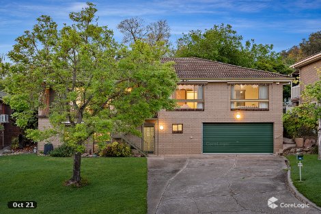 681 Logan Rd, Glenroy, NSW 2640