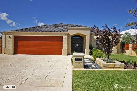 10 Bullrush St, Gwelup, WA 6018