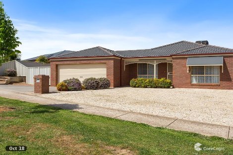 36 Belladonna Rise, Kangaroo Flat, VIC 3555