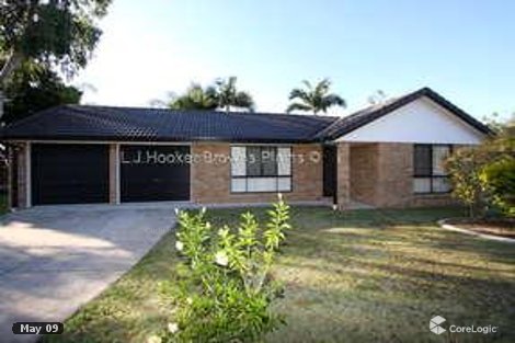 168 Middle Rd, Boronia Heights, QLD 4124