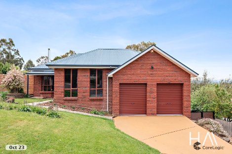 4 Kangara Pl, Summerhill, TAS 7250