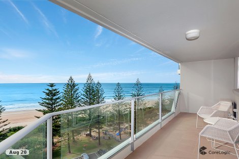 39/202 The Esplanade, Burleigh Heads, QLD 4220