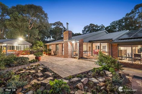 95 Gumtree Rd, Research, VIC 3095