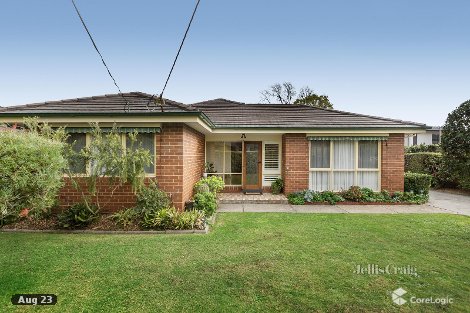 11/8-12 Mcclares Rd, Vermont, VIC 3133