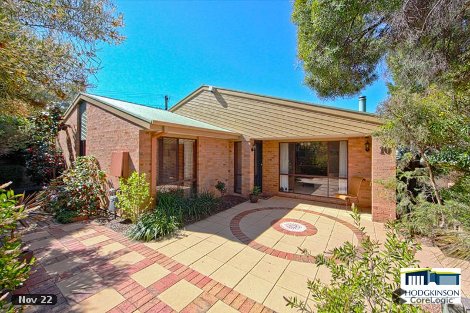 10 Kirby Pl, Oxley, ACT 2903