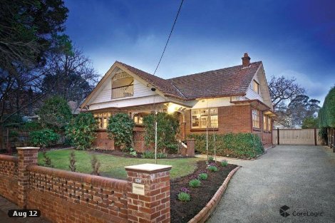 191 Union Rd, Surrey Hills, VIC 3127