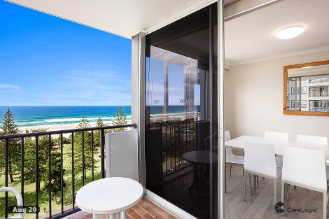 40/155 Old Burleigh Rd, Broadbeach, QLD 4218