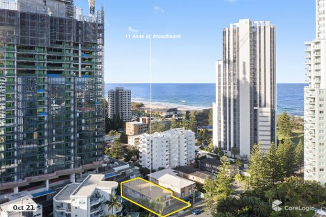 2/11 Anne Ave, Broadbeach, QLD 4218