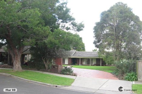 2 Eton Ct, Heidelberg, VIC 3084