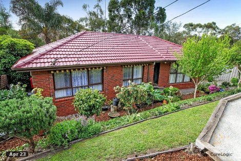 82 Clarke Dr, Gladstone Park, VIC 3043