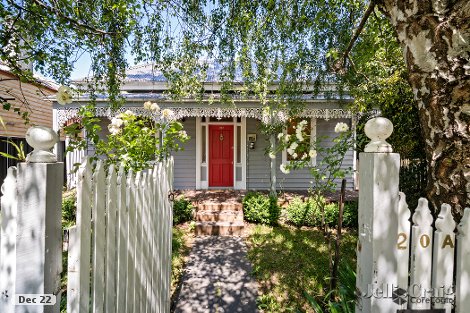 20a King St S, Ballarat East, VIC 3350