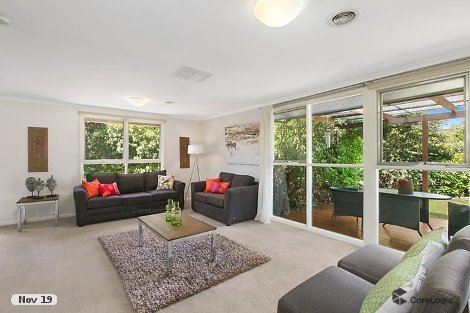 5 Lynd Pl, Downer, ACT 2602