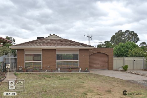 4 Growler St, Eaglehawk, VIC 3556