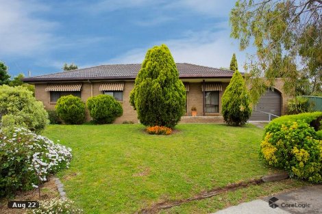 9 Nottingham Ct, White Hills, VIC 3550