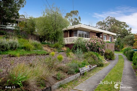 10 Lorraine Dr, Briar Hill, VIC 3088