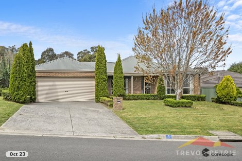 1 Oakbank Dr, Mount Helen, VIC 3350