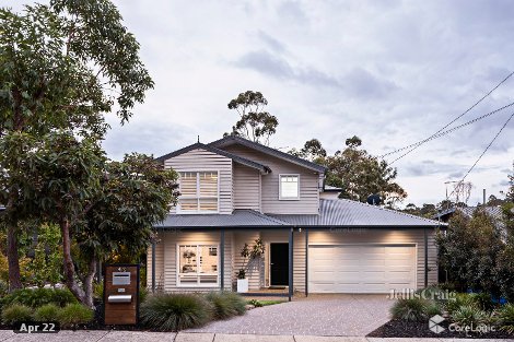 4/5 Doon Ct, Briar Hill, VIC 3088