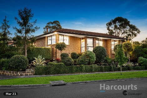 1 Davies Cl, Wantirna, VIC 3152