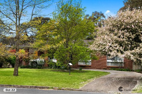 32 Willow Dr, Moss Vale, NSW 2577