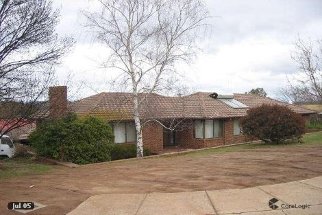 2 Tanda Pl, Giralang, ACT 2617