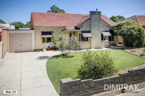 39 Hardys Rd, Underdale, SA 5032