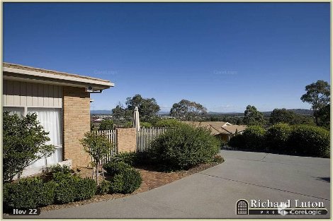 1/11 Teakle Pl, Bruce, ACT 2617