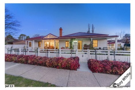 2a Surveyor St, Queanbeyan, NSW 2620