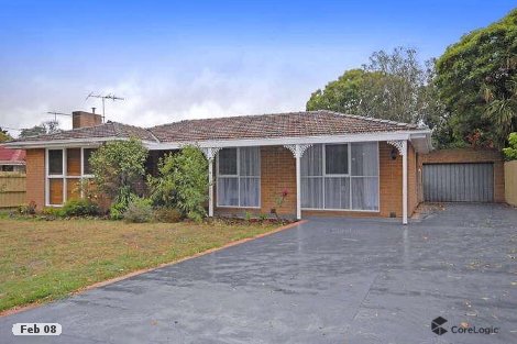 35 Samada St, Notting Hill, VIC 3168