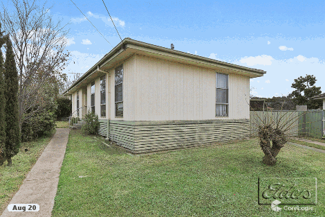 5 Meggs Ct, California Gully, VIC 3556