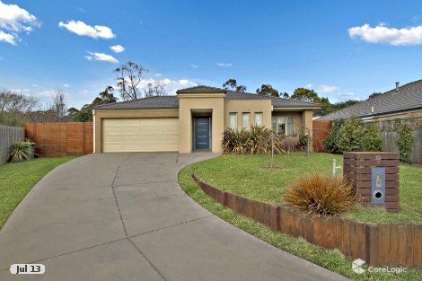 9 Roxanne Ct, Woodend, VIC 3442