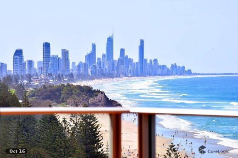 58/30-40 The Esplanade, Burleigh Heads, QLD 4220