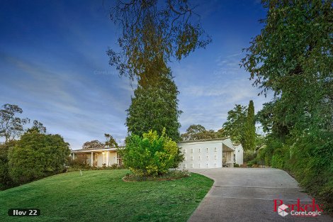 18 Holmes Cres, Campbell, ACT 2612