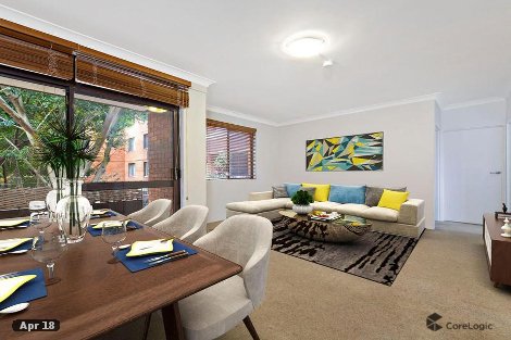 25/38-42 Stanmore Rd, Enmore, NSW 2042